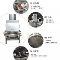 巧克力粉白砂糖粉加料輸送用的無塵投料站