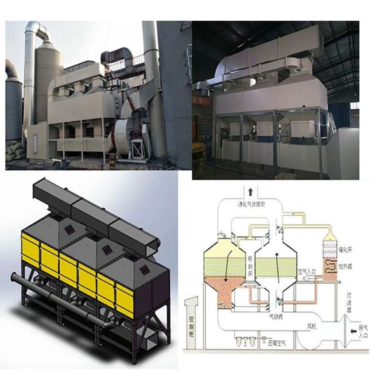揮發(fā)性有機(jī)物催化燃燒廢氣處理設(shè)備