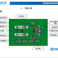 響應碳中和、碳達峰:創(chuàng)新技術,陽極鋁導桿焊接